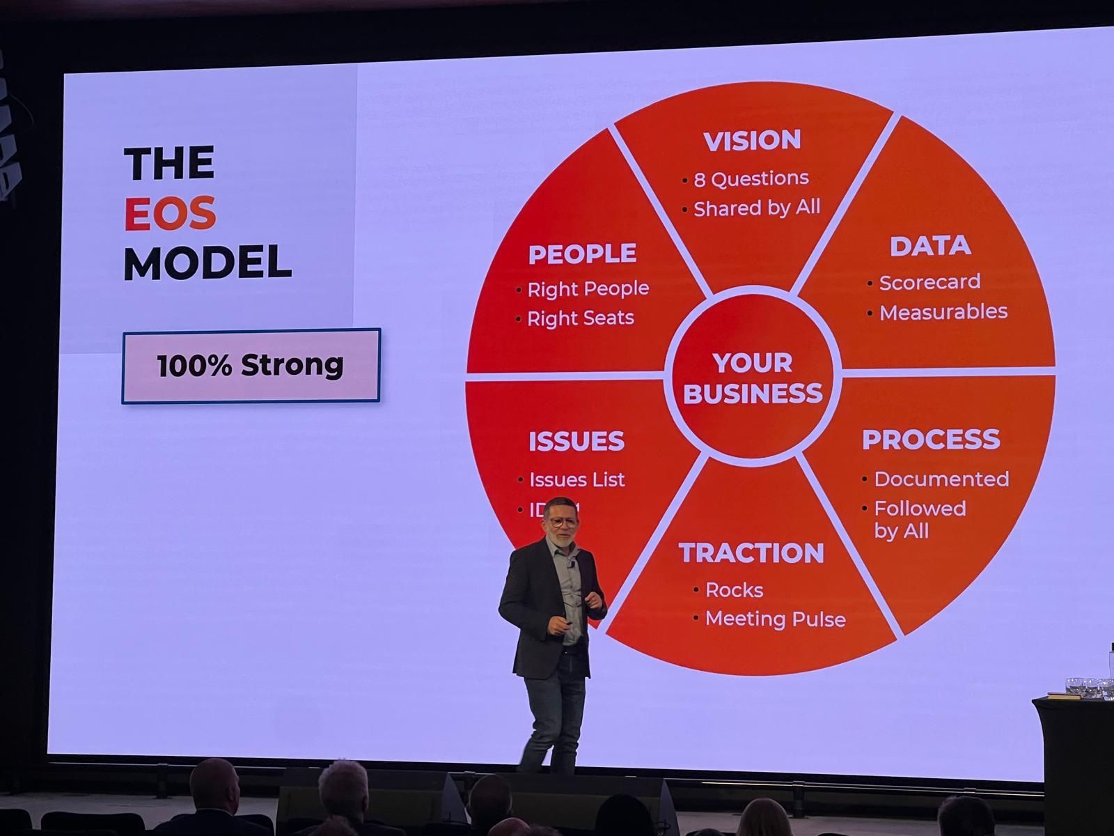 Jason Green, certified EOS implementer at an AI summit in the UK